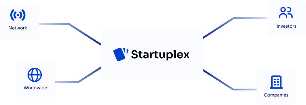 Startuplex — Startup Visibility, Easy Startups discovery, Direct contact, Investor connections